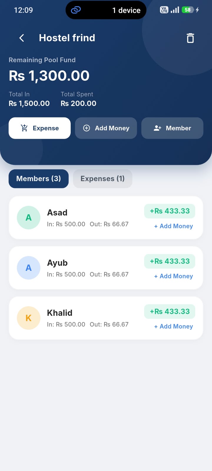 Spendio shared money pool screen showing each member's contributions and spending